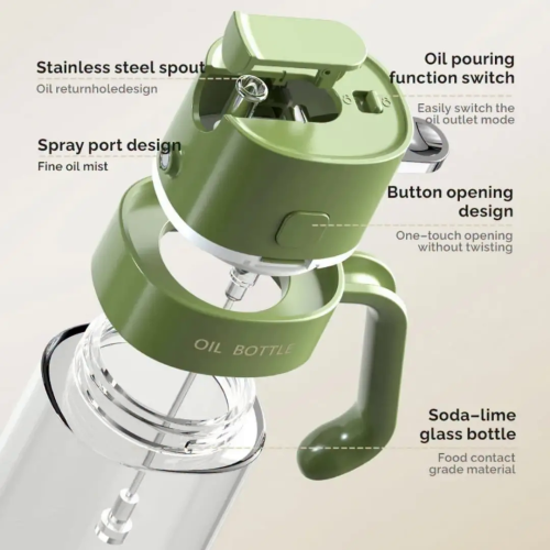 2 In 1 Multifunctional Oil Spray Dispenser 2 In 1 Multifunctional Oil Spray Dispenser