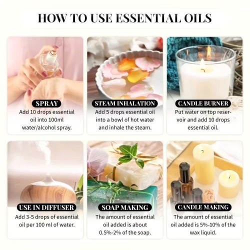 Essential Oil 10ml