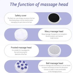 Relax And Tone Massager