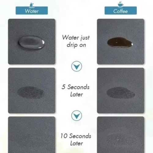 Super Absorbent Non-slip Dish Drying Mat Super Absorbent Non-slip Dish Drying Mat
