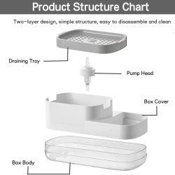 3-In-1 Kitchen Soap Pump With Sponge